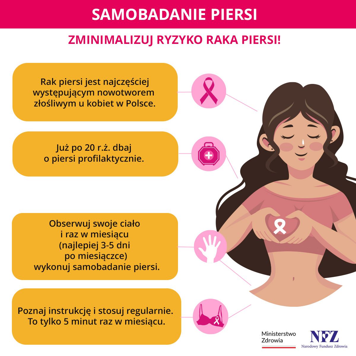 Samobadanie Piersi 2
